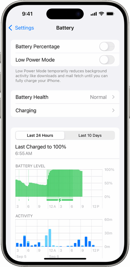 iOS 배터리 사용량 그래프가 표시된 아이폰 화면