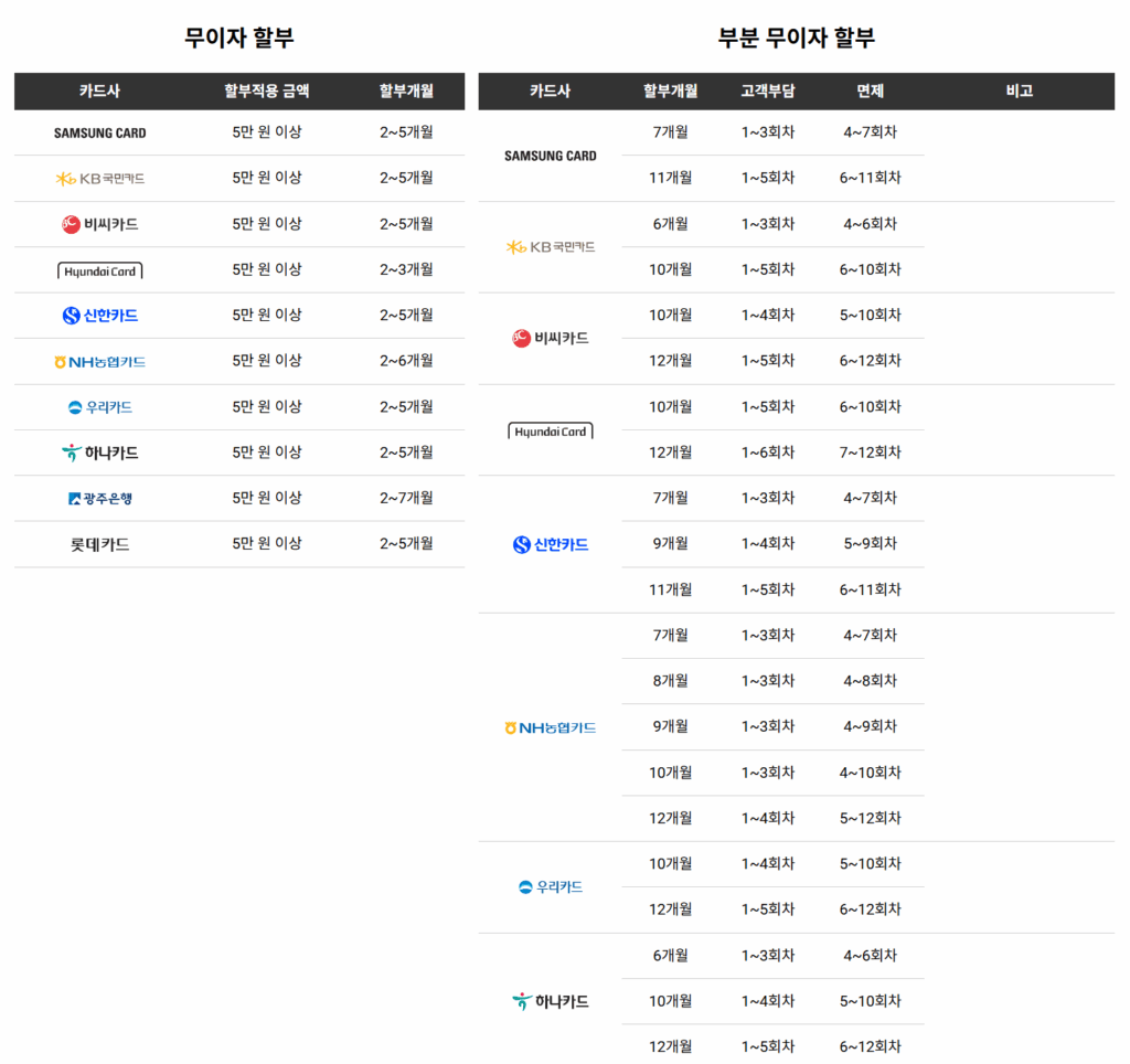 아이폰17 사전예약 무이자카드 정보