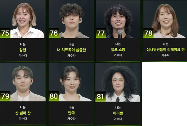 싱어게인4 75호 76호 77호 78호 79호 80호 81호 가수 프로필