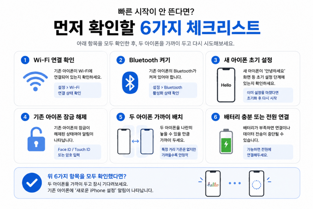 아이폰 빠른 시작 안뜨면 확인할 체크리스트