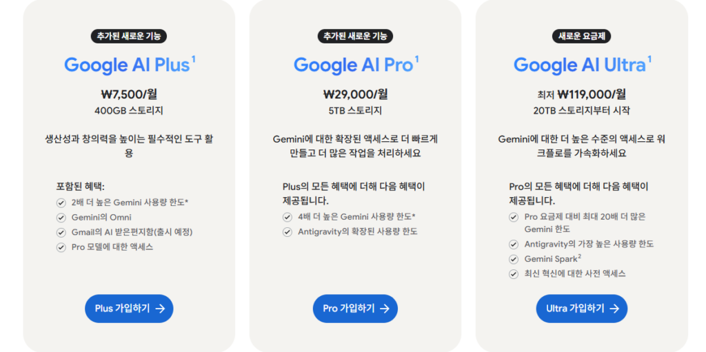 구글 요금제 정리