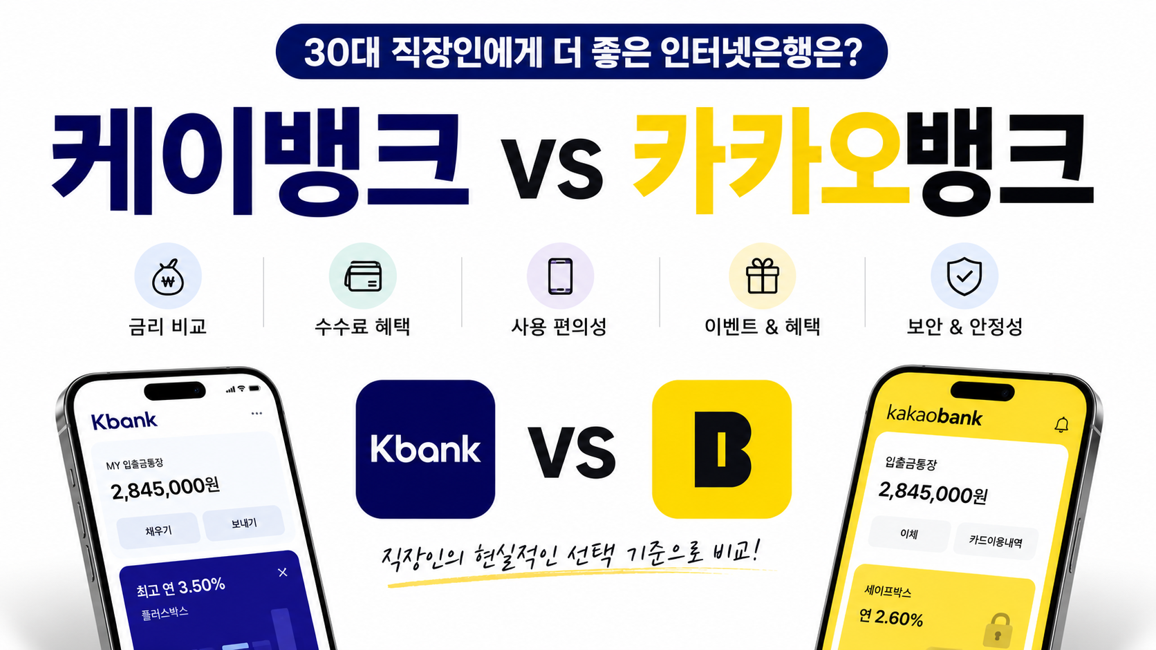 케이뱅크 카카오뱅크 비교 대표이미지