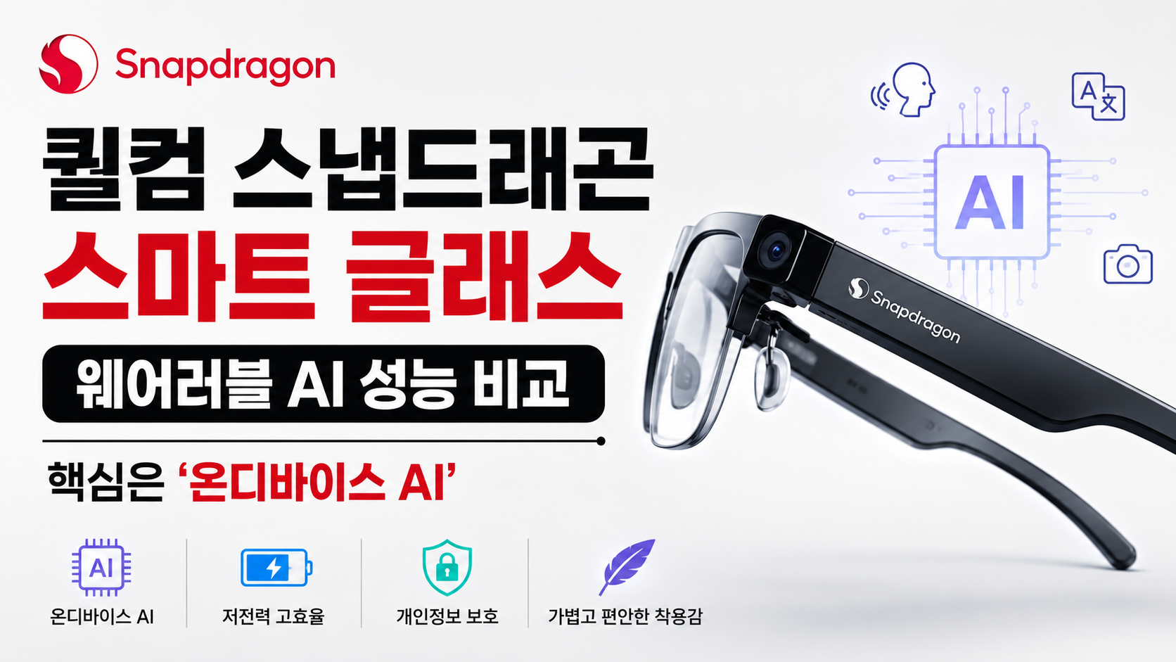 퀄컴 스냅드래곤 스마트 글래스 AI 대표이미지