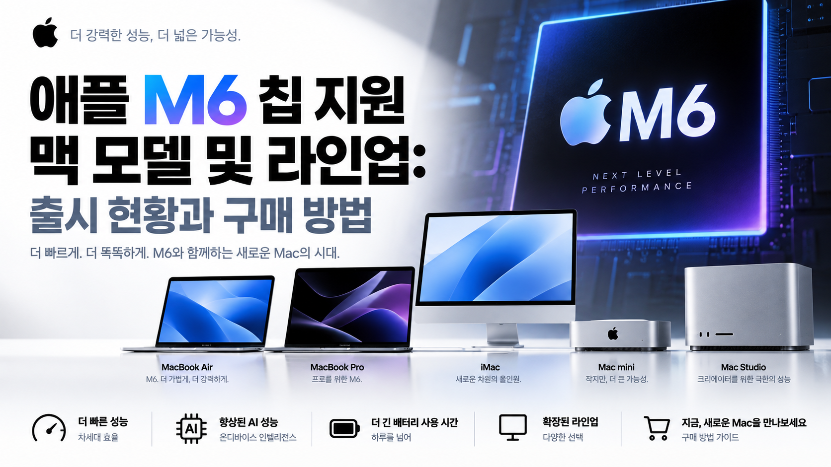 맥미니 M6 대표이미지